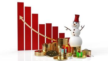 snögubbe guldmynt och diagram för företag i jul eller nyår 3d-rendering foto