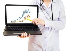 sjuksköterska innehar dator bärbar dator med diagram på skärm foto