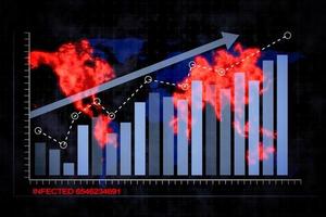 stigande blå bar Graf och röd virus foto