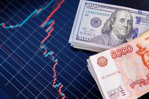 oss dollar och ryska rubel sedel stackar över digital skärm med utbyta Diagram, USD gnugga avskrivning begrepp, närbild med selektiv fokus foto