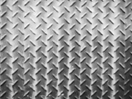 aluminium metall textur bakgrund. metallisk industriell foto