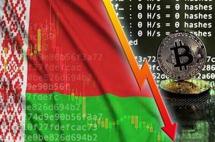 Vitryssland flagga och faller röd pil på bitcoin brytning skärm och två fysisk gyllene bitcoins foto
