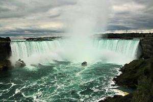 utsikt över Niagarafallen från den kanadensiska sidan foto