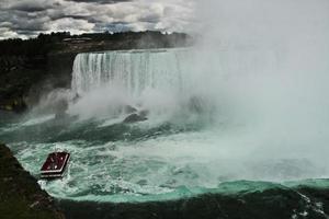 utsikt över Niagarafallen från den kanadensiska sidan foto