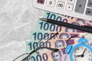 1000 indonesiska rupiah räkningar och kalkylator med glasögon och penna. företag lån eller beskatta betalning säsong begrepp. tid till betala skatter foto