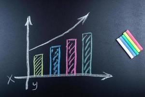 företag Framgång Diagram foto