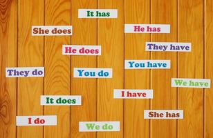engelsk grammatik kort på trä- styrelse foto
