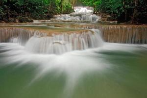 tropiskt vattenfall