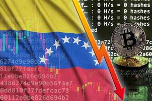 venezuela flagga och faller röd pil på bitcoin brytning skärm och två fysisk gyllene bitcoins foto