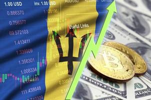 barbados flagga och kryptovaluta växande trend med två bitcoins på dollar räkningar foto