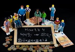 på januari 1:a, 2023, arbetslöshet fördel hartz 4 kommer vara ersatt förbi högre medborgare fördelar översättning buergergeld i Tyskland foto