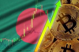 bangladesh flagga och kryptovaluta växande trend med många gyllene bitcoins foto