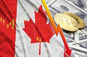 kanada flagga och kryptovaluta faller trend med två bitcoins på dollar räkningar foto