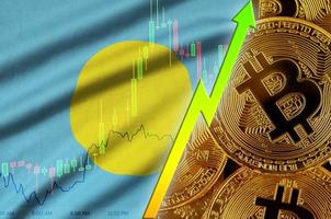 palau flagga och kryptovaluta växande trend med många gyllene bitcoins foto