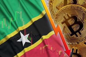 helgon kitts och nevis flagga och kryptovaluta faller trend med många gyllene bitcoins foto