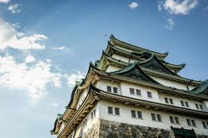 nagoya slott med en klar himmel under höst löv krydda. nagoya slott är en topp landmärke i chubu central av japan och har samuraj som de slott symbol. foto