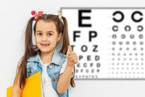 begrepp syn testning. barn flicka med glasögon på de läkare ögonläkare foto
