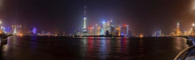 panorama- se av de horisont av shanghai pudong distrikt från de känd promenad de bund i de kväll foto