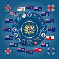 en uppsättning av brittiskt utomlands områden flaggor i de form av en cirkulär bild. illustration. foto