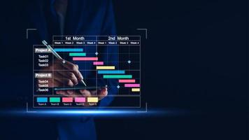 projekt chef arbetssätt på läsplatta och uppdatering uppgifter och milstolpar framsteg planera med gantt Diagram schemaläggning gränssnitt för företag på virtuell skärm. företag projekt förvaltning systemet. foto