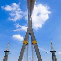 rama viii bridge i bangkok, thailand foto