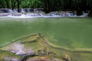 vattenfall i Thailand