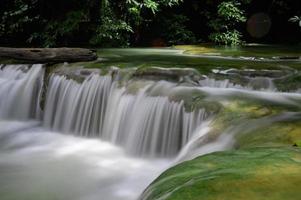 vattenfall i Thailand