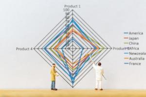 miniatyrarbetare målar affärsdiagram på en vit bakgrund, affärstillväxtkoncept foto