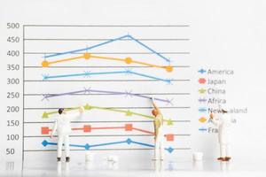miniatyrarbetare målar affärsdiagram på en vit bakgrund, affärstillväxtkoncept foto