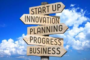 Start upp, innovation, planera, framsteg, företag - trä- vägvisare med fem pilar foto