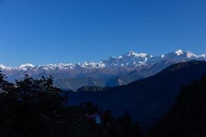 himalaya landskap, panorama- se av himalayan berg täckt med snö. himalaya berg landskap i vinter- i kedarnath dal. foto