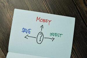 diagram av spara, pengar, investera skriva på en bok isolerat på trä- tabell. företag eller finansiell begrepp foto