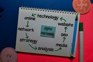 digital marknadsföring på klibbig notera med nyckelord isolerat på kontor skrivbord. Diagram eller mekanism begrepp. foto