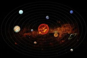 solsystem, delar av denna bild från nasa foto