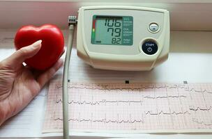 Foto kardiogram resultat Nästa till ett elektronisk bärbar blod tryck meter - ett inkluderad enhet med indikatorer på de skärm och en hjärtformade sudd hand tränare i en kvinna hand
