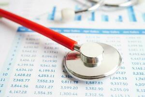 stetoskop och US-dollarsedlar på diagram- eller diagrampapper, finans-, konto-, statistik- och affärsdata medicinsk hälsokoncept. foto