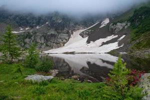 liten alpin sjö med förra sommarsnön