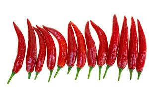 närbild röd het chilisporpeppar