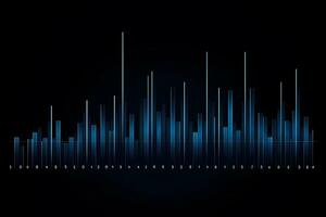 stock marknadsföra handel Graf och ljusstake Diagram på skärm övervaka för finansiell investering och ekonomisk begrepp. neuralt nätverk ai genererad foto