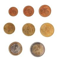euromynt serien