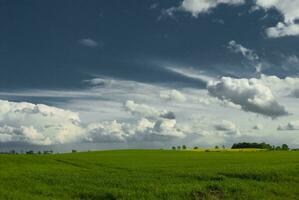 minimal himmel landskap foto