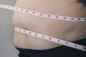 människokropp och fettkropp, stöt eller mage och övervikt av människor.