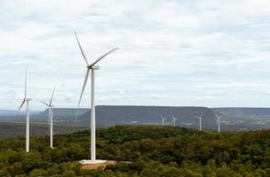 vindkraftverk för generering av förnybar el