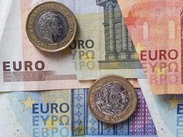 växelvärde för europeiska pengar och pundvaluta foto