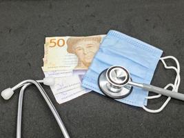 investeringar i sjukvård med svenska pengar
