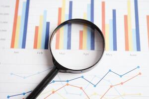 förstoringsglas på diagram diagram papper. finansiell utveckling, bankkonto, statistik, investeringsanalytisk forskningsdataekonomi. foto