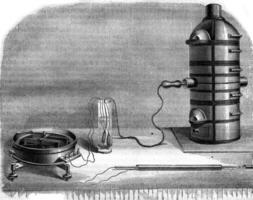 elektrisk pyrometer, årgång gravyr. foto