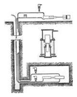 diagram av hydraulisk överföring pump, årgång gravyr. foto