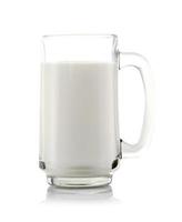 glas med mjölk