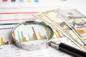 förstoringsglas på diagram diagram papper med amerikanska dollarsedlar. finansiell utveckling, bankkonto, statistik, investeringsanalytisk forskningsdataekonomi. foto